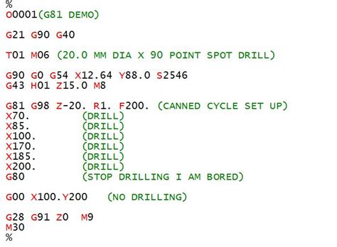 cnc machine plc programming|cnc drilling program pdf.